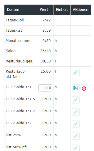 Korrektur Saldokonto im Korrektur-Client_Eingabe +10